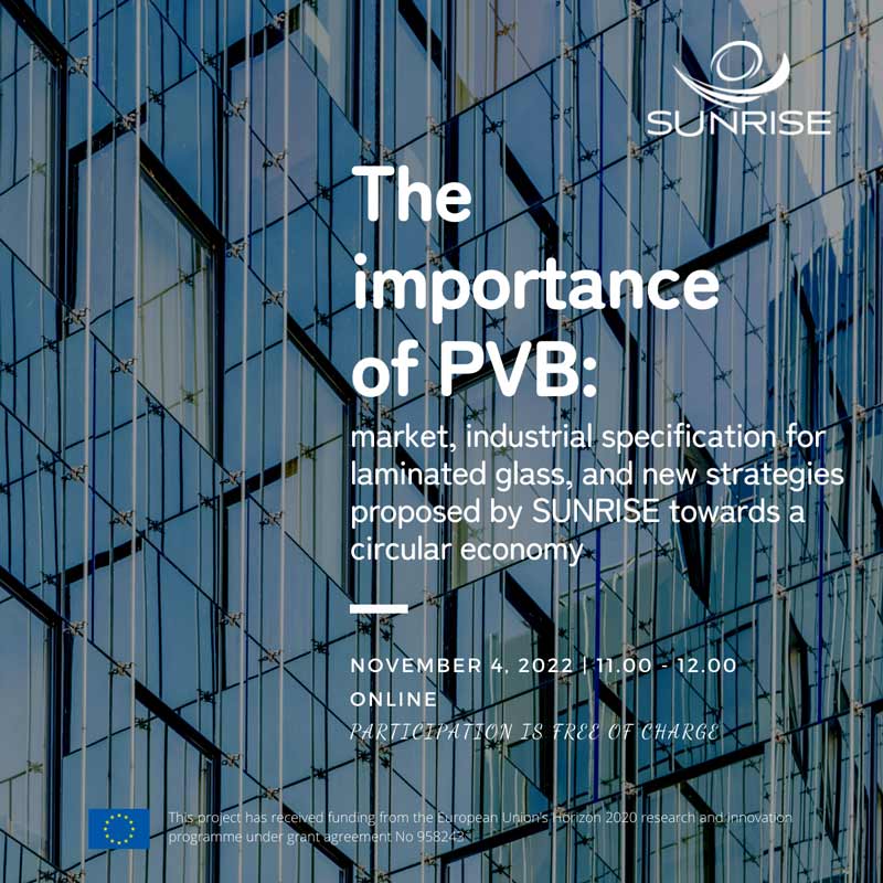 The importance of PVB market, industrial specification for laminated glass, and new strategies proposed by SUNRISE towards a circular economy